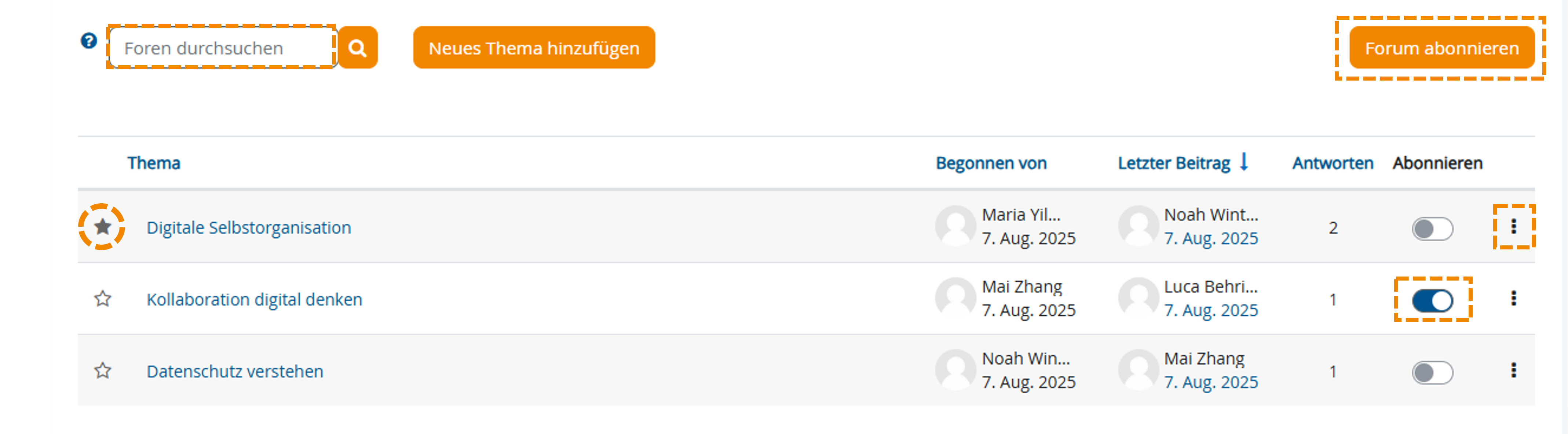 Markierung der Abonnier- und Markierfunktionen in der Forumsübersicht