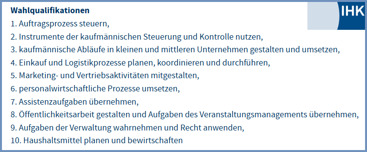 Übersicht Wahlqualifikationen IHK